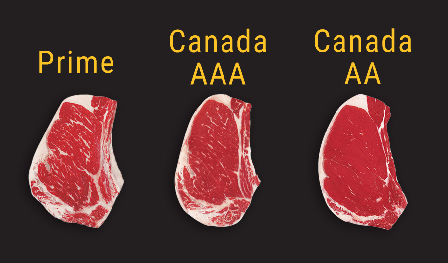 CBGA prime, Canada AAA, and Canada AA black angus beef